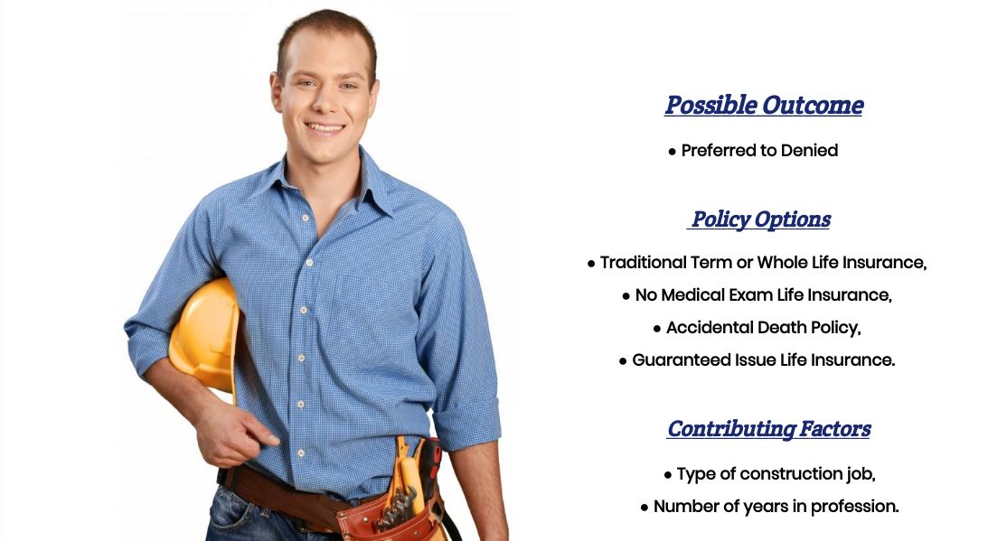 Best Workers Comp Insurance