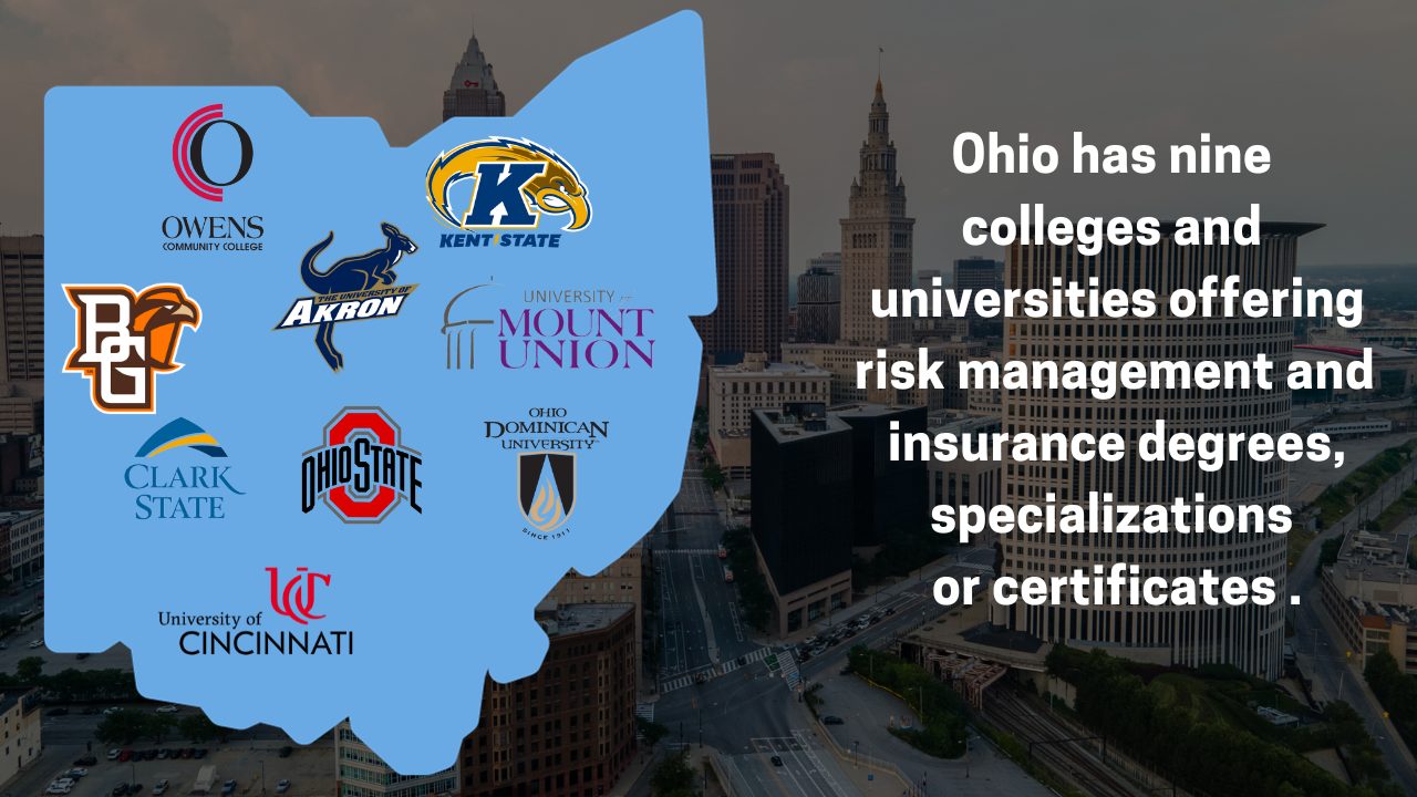 Ohio insurance rates