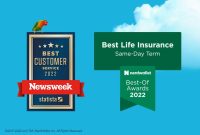 Life insurance haven