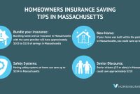 Home and auto insurance massachusetts
